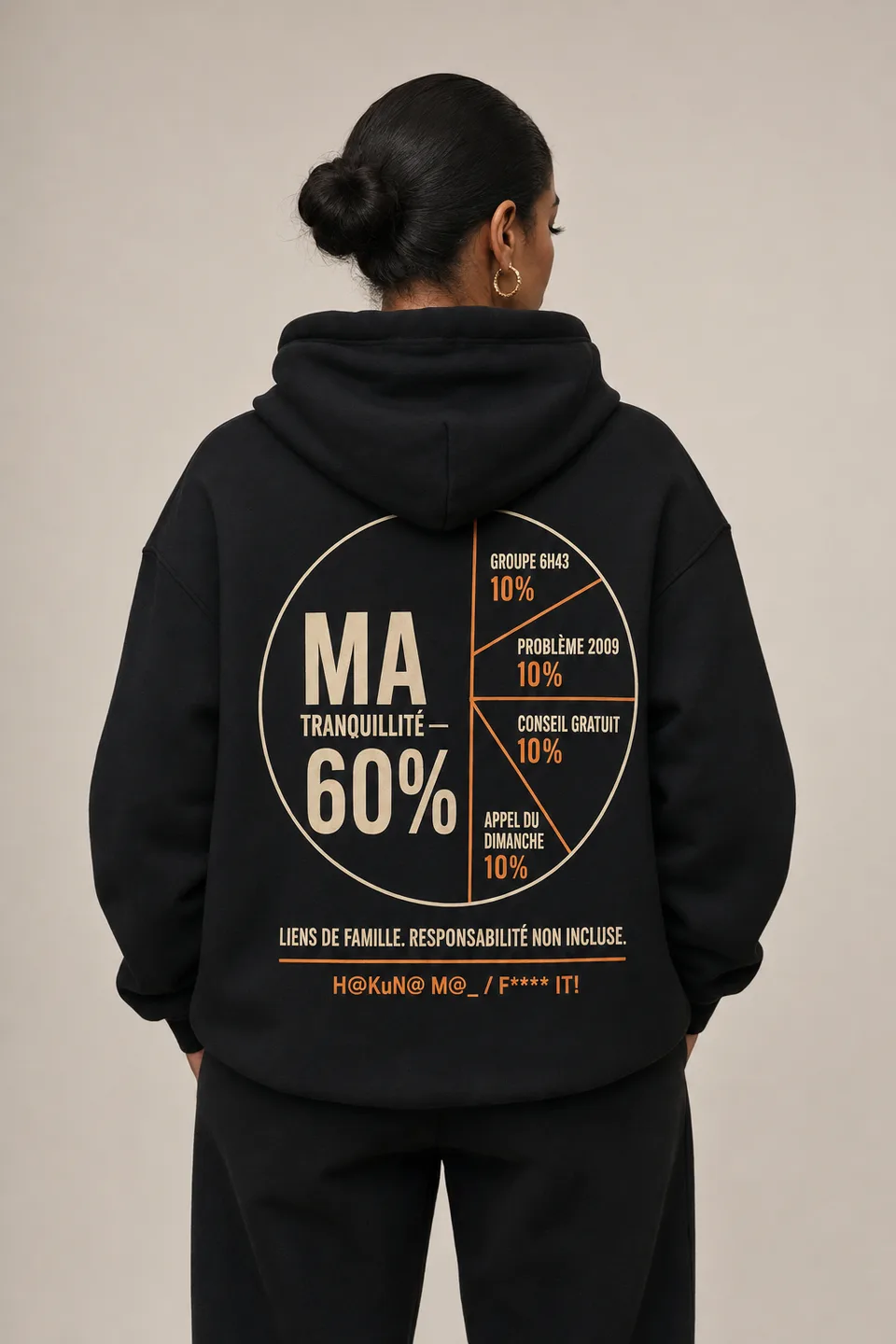 Dos du même hoodie FAM/01 — camembert imprimé « MA TRANQUILLITÉ — 60% » : une grande part de 60%, puis quatre parts de 10% étiquetées GROUPE 6H43, PROBLÈME 2009, CONSEIL GRATUIT et APPEL DU DIMANCHE. Dessous, la ligne : « LIENS DE FAMILLE. RESPONSABILITÉ NON INCLUSE. »