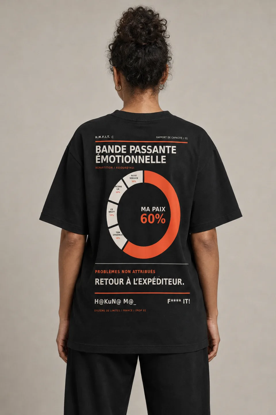 Dos du même t-shirt GEN/01 — une affiche imprimée : « BANDE PASSANTE ÉMOTIONNELLE — RÉPARTITION / AUJOURD’HUI ». Un anneau où « MA PAIX » occupe 60%, puis quatre parts de 10% étiquetées PETIT SERVICE, ENCORE ÇA, CE BRUIT et TON URGENCE. Dessous : « PROBLÈMES NON ATTRIBUÉS — RETOUR À L’EXPÉDITEUR. »
